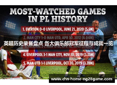 英超历史荣誉盘点 各大俱乐部冠军征程与成就一览